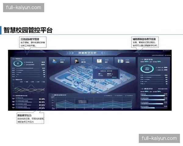 智慧场馆通过传感器网络实时优化能耗管理流程